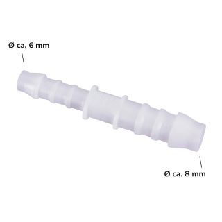 Reductor recto, GRS 08-06